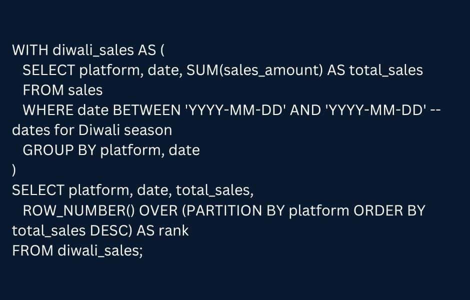 Example coding question in SQL.