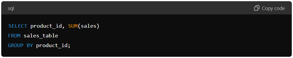 SQL query to use the GROUP BY statement.