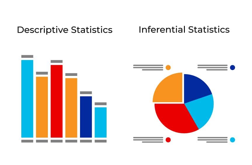 Statistical Analysis Types Methods Examples