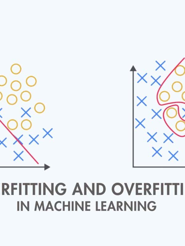 Difference Between Underfitting and Overfitting in Machine Learning