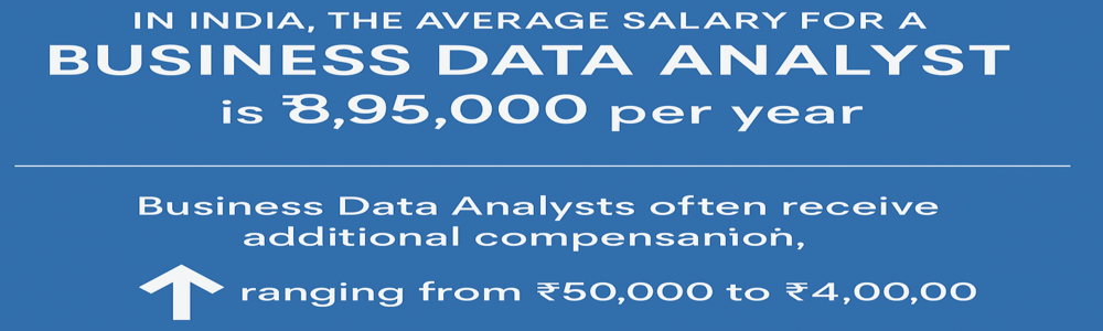 how much business analysts earn in India. 