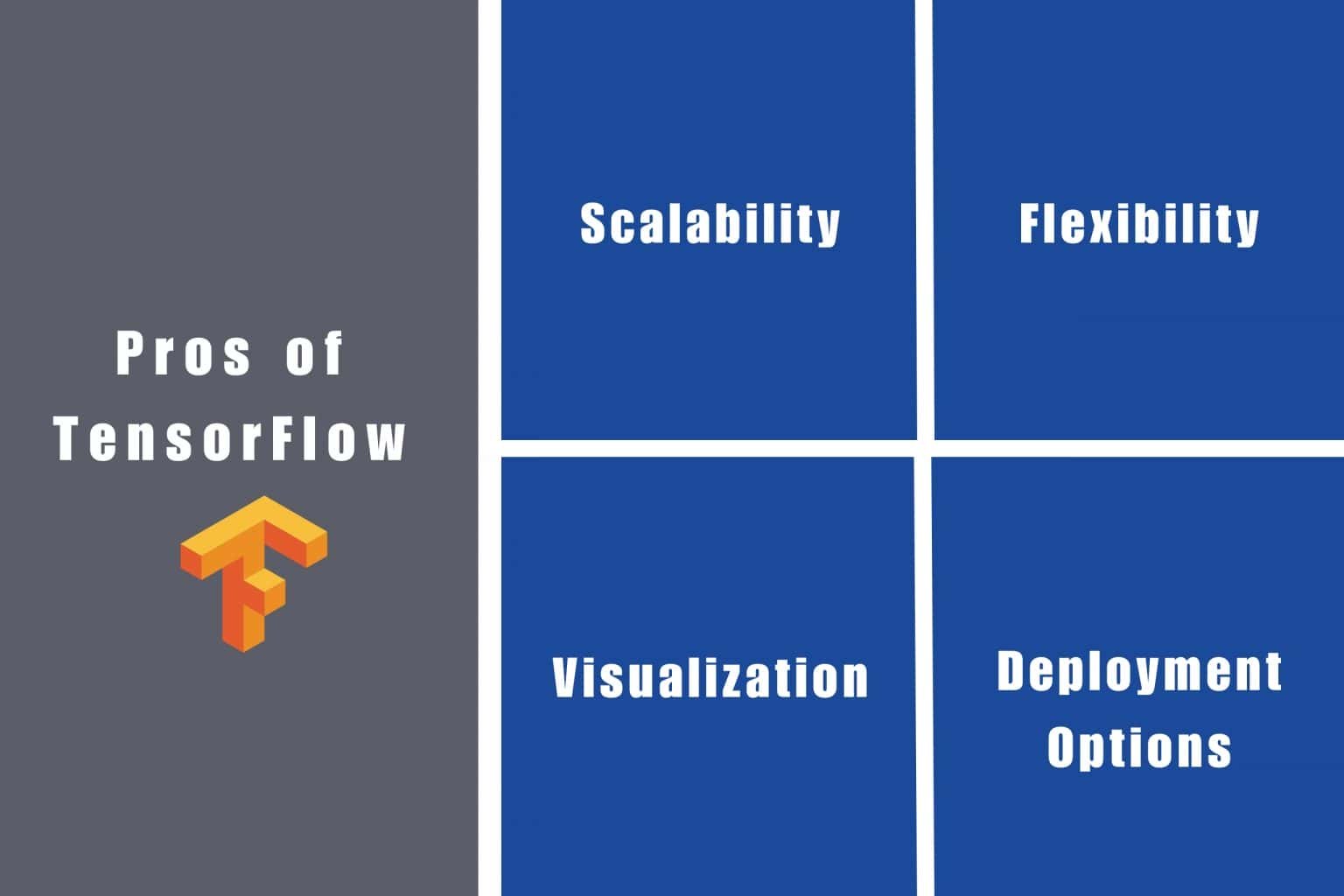 tensorflow-in-machine-learning-with-example