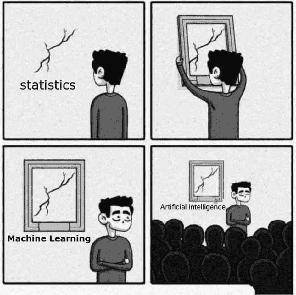 10 Best Data Science Memes Lols Ahead Picklai 4981