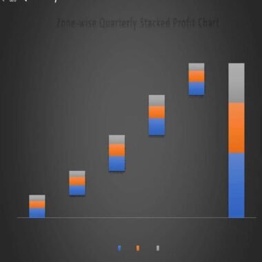 Stacked Waterfall Chart in Excel