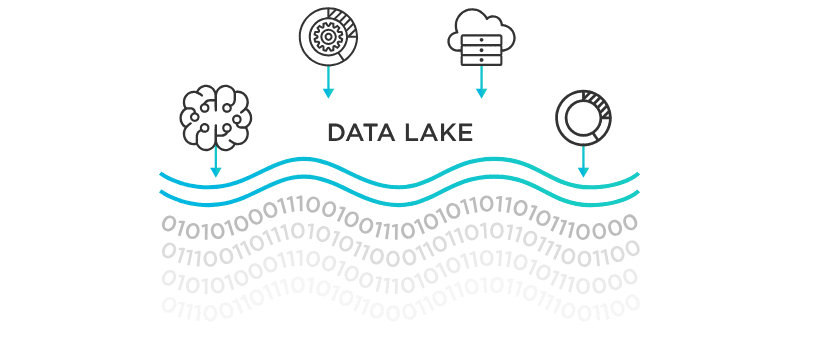 What Is Data Lake