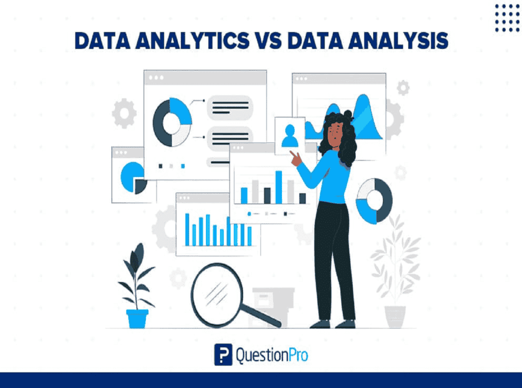 Navigating The 2024 Data Analyst Career Growth Landscape   Image3 1 1024x761 