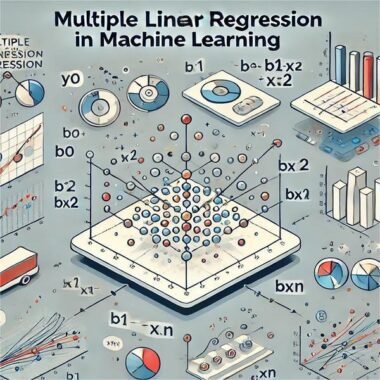 Multiple Linear Regression