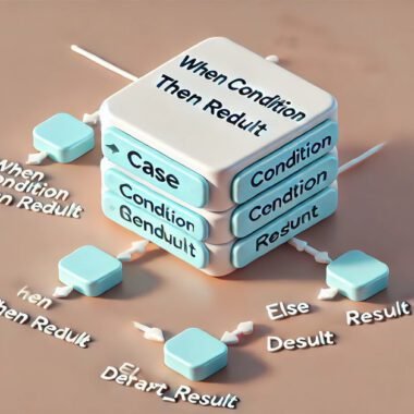 CASE Statement in SQL