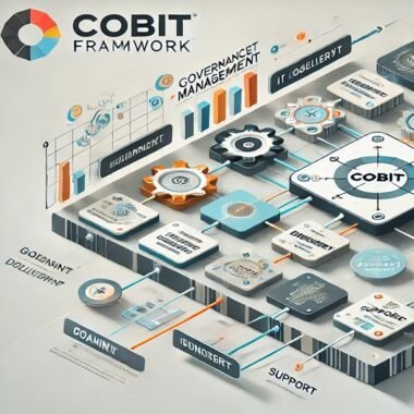 COBIT Framework