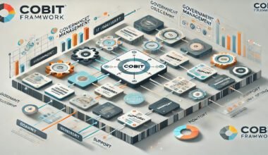 COBIT Framework