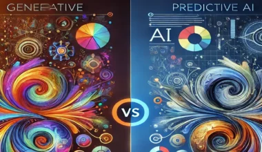 Generative AI vs Predictive AI