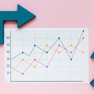 What is Regression Analysis?