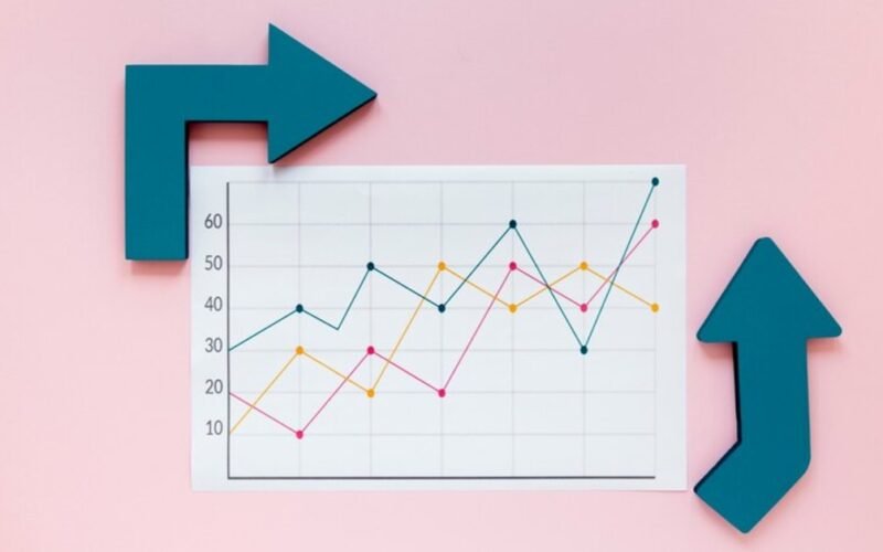 What is Regression Analysis?