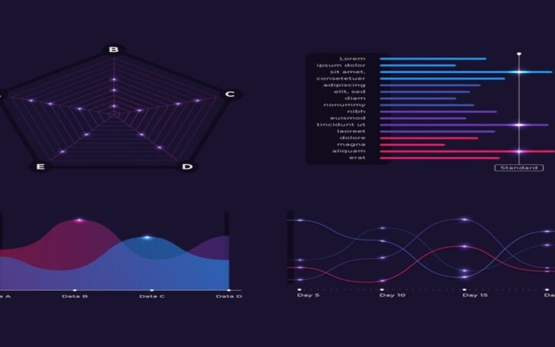 Data Visualisation using Matplotlib in Python