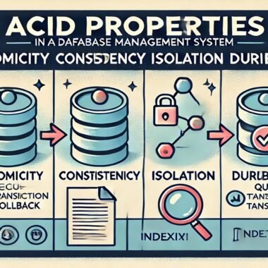 ACID Properties in DBMS