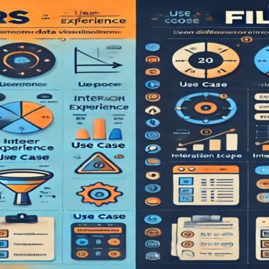 Difference between Power BI Slicers and Filters