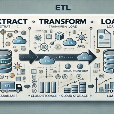 ETL Platform