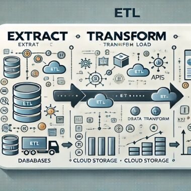 ETL Platform