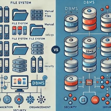 Difference Between File System and DBMS