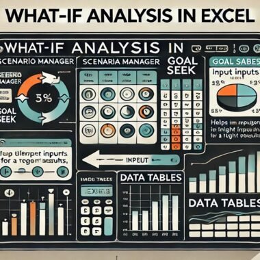 What-if Analysis