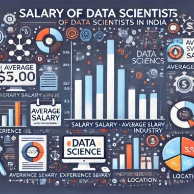 Data Scientist salary in India