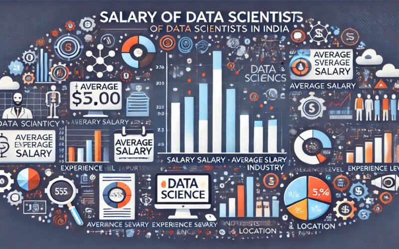 Data Scientist salary in India