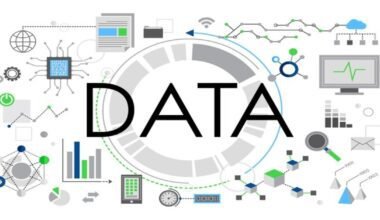 Exploring Clustering in Data Mining