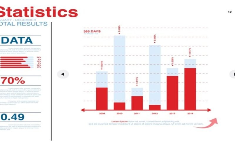 Data Collection Methods