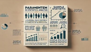 Parameters in Statistical Analysis