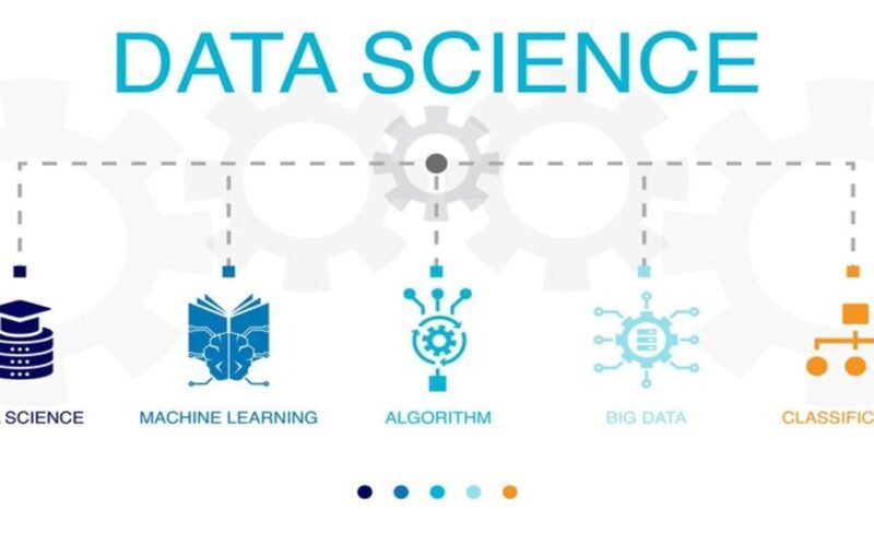 Data Science Process