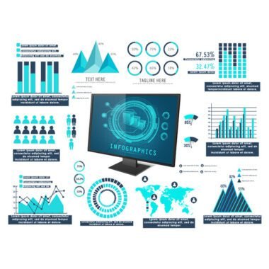 Advantages and Disadvantages of Data visualization