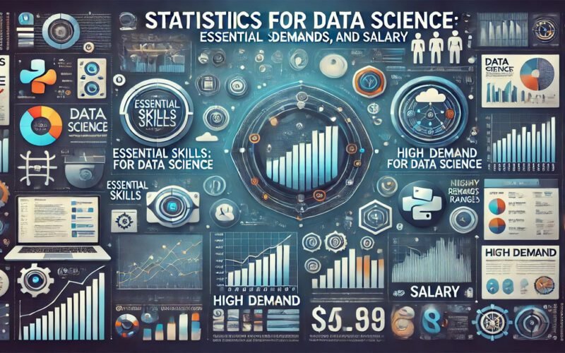 Statistics For Data Science