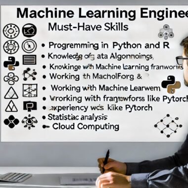 Skills for a Machine Learning Engineer