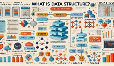 What is Data Structure: Common Algorithms