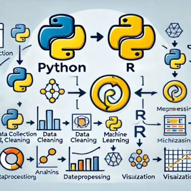 Integrate Both Python & R into Data Science Workflows