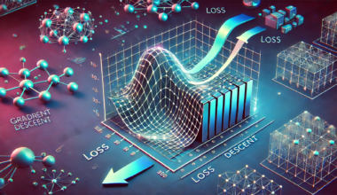 The Mathematics Behind Gradient Descent in Deep Learning