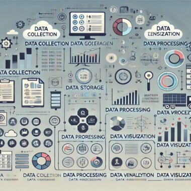 Fundamentals of Data Engineering