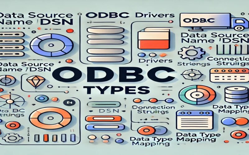 ODBC Types