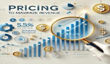 pricing analysis