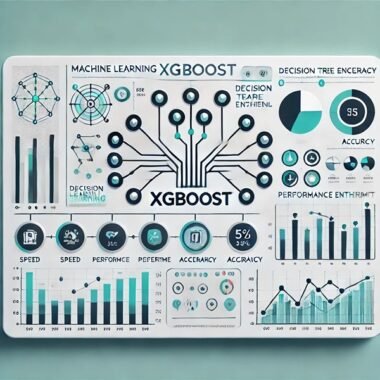 XGBoost