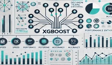 XGBoost