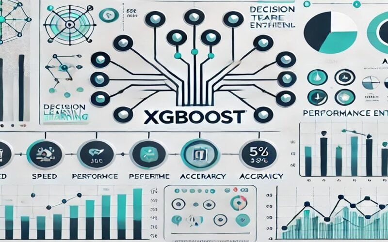 XGBoost